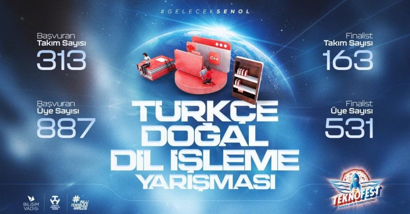 Bilişim Vadisi'nde Türkçe Doğal Dil İşleme Yarışması'nın final denemeleri başladı