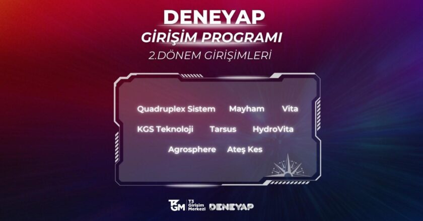 DENEYAP Girişim Programı 2. dönem girişimleri belli oldu
