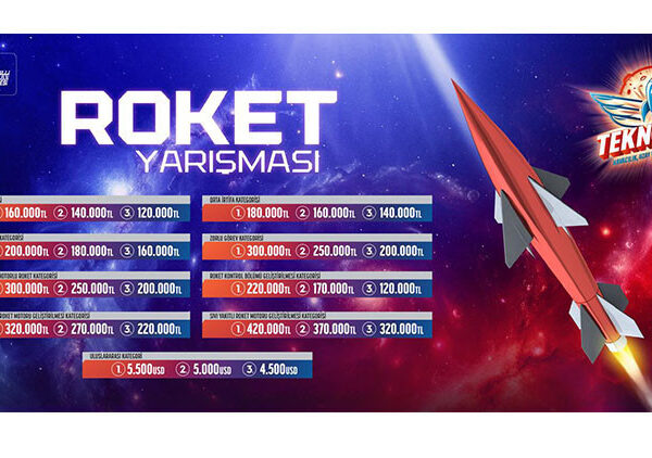 Gökyüzüne meydan okuyan gençler Aksaray’da yarışacak