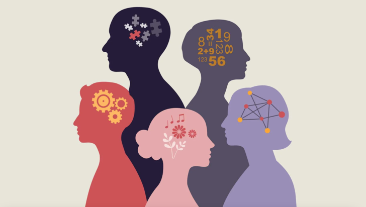 Sizce bunlardan hangisi ilk dikkat çeken özelliğiniz?